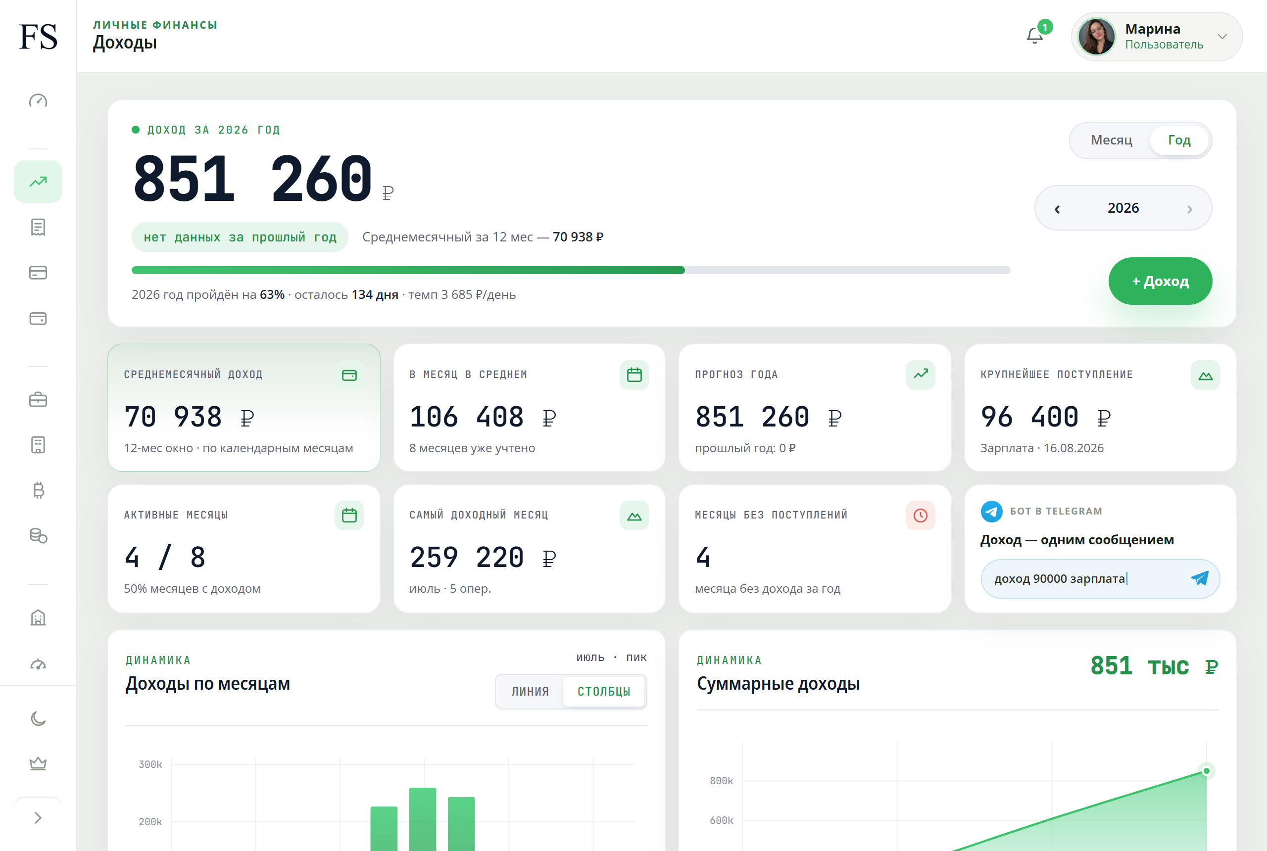 Раздел «Доходы» в Fundstate: источники поступлений с суммами и итогом за период.